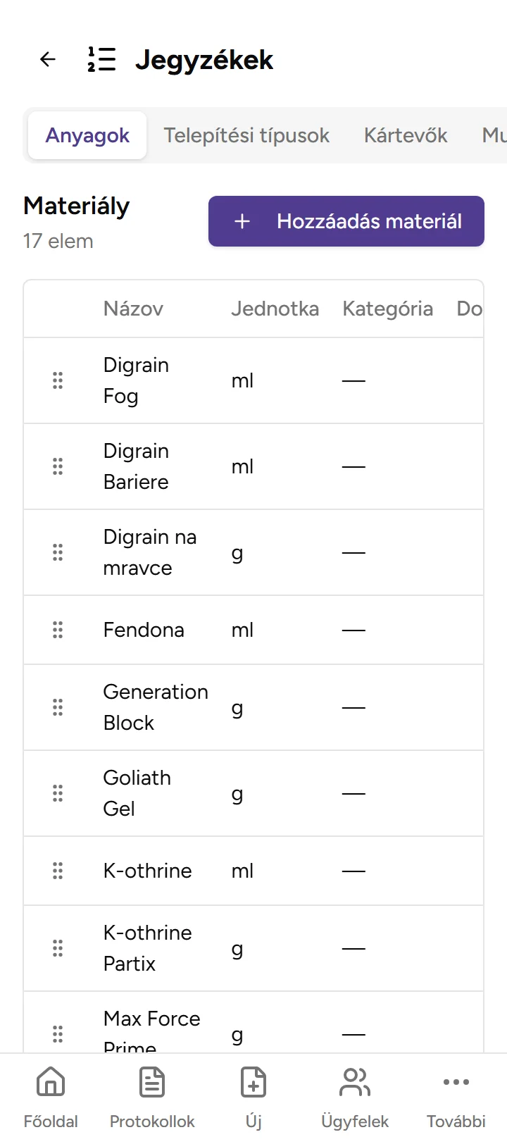 Egyéni katalógusok - mobile